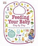 Feeding your baby day by day : from first tastes to family meals
