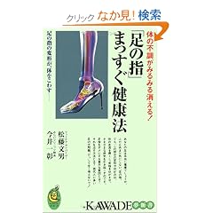 �u���̎w�v�܂��������N�@ (KAWADE���V��)