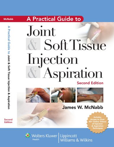 A Practical Guide to Joint and Soft Tissue Injection and Aspiration: An Illustrated Text for Primary Care Providers