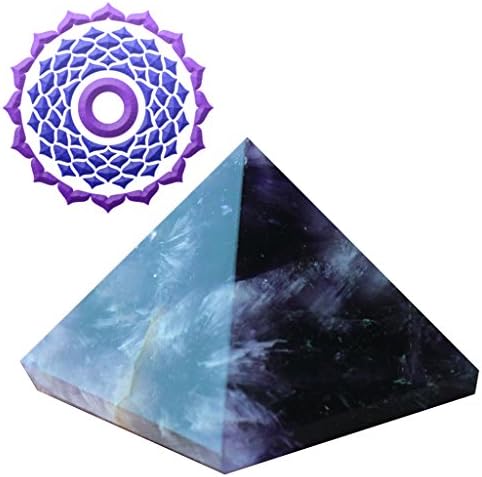 BIGGEST CHAKRA STONE PYRAMID - Natural Healing Crystal: 40mm (2") up to 75mm (3") - Amethyst