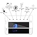 iPhone 7 Plus Screen Protector,IVGUI 0.26mm [Scratch Proof] [Ultra Clear] [High Definition][Easy to Install] 3D Full Coverage Tempered Glass Screen Protection Film 5.5 inch White