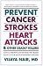 Prevent Cancer, Strokes, Heart Attacks and other Deadly Killers!