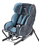 Recaro - 6123.21137.66 - S&eacute;curit&eacute; Auto - Polaric Microfibre - Groupe 1 -Grey Petrol