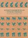 Nutrient Requirements of Nonhuman Primates (Nutrient Requirements of Domestic Animals: A Series)
