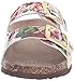 Madden Girl Women's Pleaase Flat Sandal