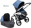 UPPAbaby VISTA Stroller - 2008 - Myles