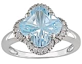 14k Gold Sky Blue Topaz and 1/5ct TDW Diamond Ring