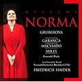 Norma