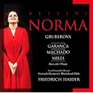 Norma