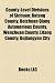 County-Level Divisions of Sichuan: Batang County, Beichuan Qiang Autonomous County, Wenchuan County, Litang County, Dujiangyan City