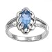 Sterling Silver Baby Ring - 2mm Band Width - 11mm Face Height - Sizes: 1-4 Blue Topaz CZ