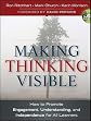 Making Thinking Visible: How to Promote Engagement, Understanding, and Independence for All Learners   [MAKING THINKING VISIBLE FIRSTT] [Paperback]