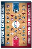 NBA BASKETBALL TEAM ALL LOGOS NEW POSTER XL HOOP 3790