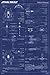 MOSAJIE Star Wars - Movie Poster Set (Imperial Fleet & Rebel Alliance Fleet Blueprints/Schematics) (Size: 24