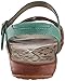 KEEN City of Palms Sandal Green