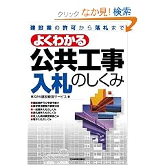 �悭�킩������H�����D�̂�����