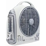 WINTECH　LEDライト　AM/FMラジオ付 充電式扇風機（10インチタイプ）25cmタイプ　CFL-25