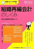 【図解でざっくり会計シリーズ】7 組織再編会計のしくみ