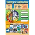 Today's Calendar - Educational Poster Chart (60x40cm)