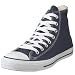 Best selling Shoes