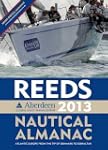 Reeds Aberdeen Global Asset Managemen...