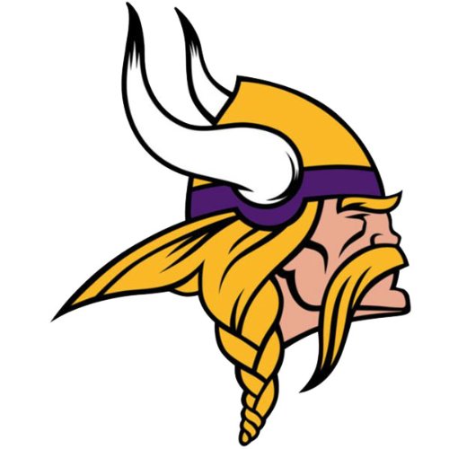 NFL Minnesota Vikings Teammate Logo 3pc Wall Sticker Set NFL Minnesota Vikings Teammate Logo 3pc Wall Sticker Set