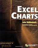 Excel Charts