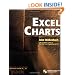 Excel Charts