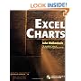 Excel Charts