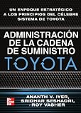 Administracion de la Cadena de suministro toyota