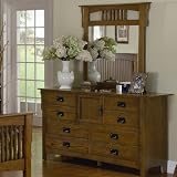Bloomburg Eight Drawer Dresser and Mirror Set in Oak