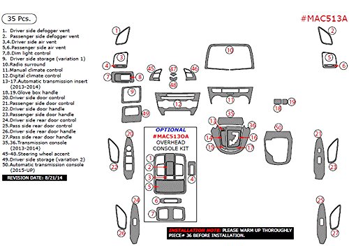 Wow Trim Mac513a Rbbcf Mazda Cx 5 Interior With Automatic Transmission Basic Kit 35 Pcs Real Blue Black Carbon Fiber Alexandezbiryukov Wow Trim Mac513a Rbbcf Mazda Cx 5 Interior With Automatic Transmission Basic Kit 35 Pcs Real Blue Black Carbon Fiber Alexandezbiryukov
