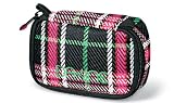 Digital Camera Dakine Case (28) Pink Plaid