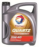 Total Quartz