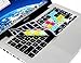 Adobe InDesign Hot Keys Keyboard Film Shortcuts Keyboard Skin Cover for MacBook Air 13 & MacBook Pro 13 15 17, Retina (US/European ISO Keyboard)