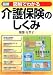 最新 図解でわかる介護保険のしくみ