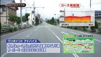市民マラソン・全コース完全攻略DVD Vol.2 ~長野マラソン編~