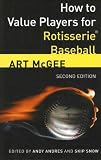 How to Value Players for Rotisserie Baseball