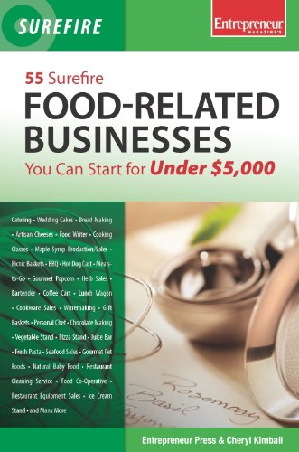 55 Surefire Food-Related Businesses You Can Start for Under $5000