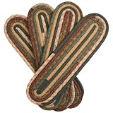 Colonial Mills Thimbleberries Garden Grove Oval Stair Treads - Set of 4, 8x28