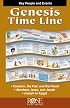 Genesis Time Line