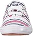 Keds Champion CVO Prints Sneaker (Toddler/Little Kid/Big Kid)