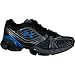 Under Armour Proto Speed Trainer II Fitness Shoe Womens