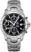 Complete List of Affordable Watches