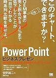 PowerPoint�r�W�l�X�v���[�� �r�W�e�N~�}��`���E�v�l�𖁂��E�l�𓮂����v���[���e�[�V���� (�r�W�e�N�\BUSINESS TECHNIQUE)