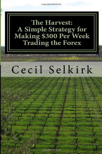 forex trading strategies