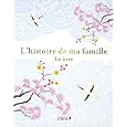 D�tails sur le produit