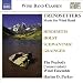 Trendsetters: Music For Wind Band