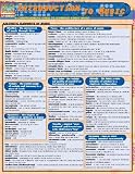 Introduction to Music: A Comprehensive Guide to Learning about Music   [CHART-QUICKSTUDY INTRO TO MUSI] [Other]