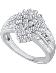 1.02CT DIAMOND CLUSTER RING